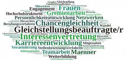 Gleichstellungsarbeit an der MLU