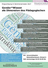 Ringvorlesung Gender*Wissen