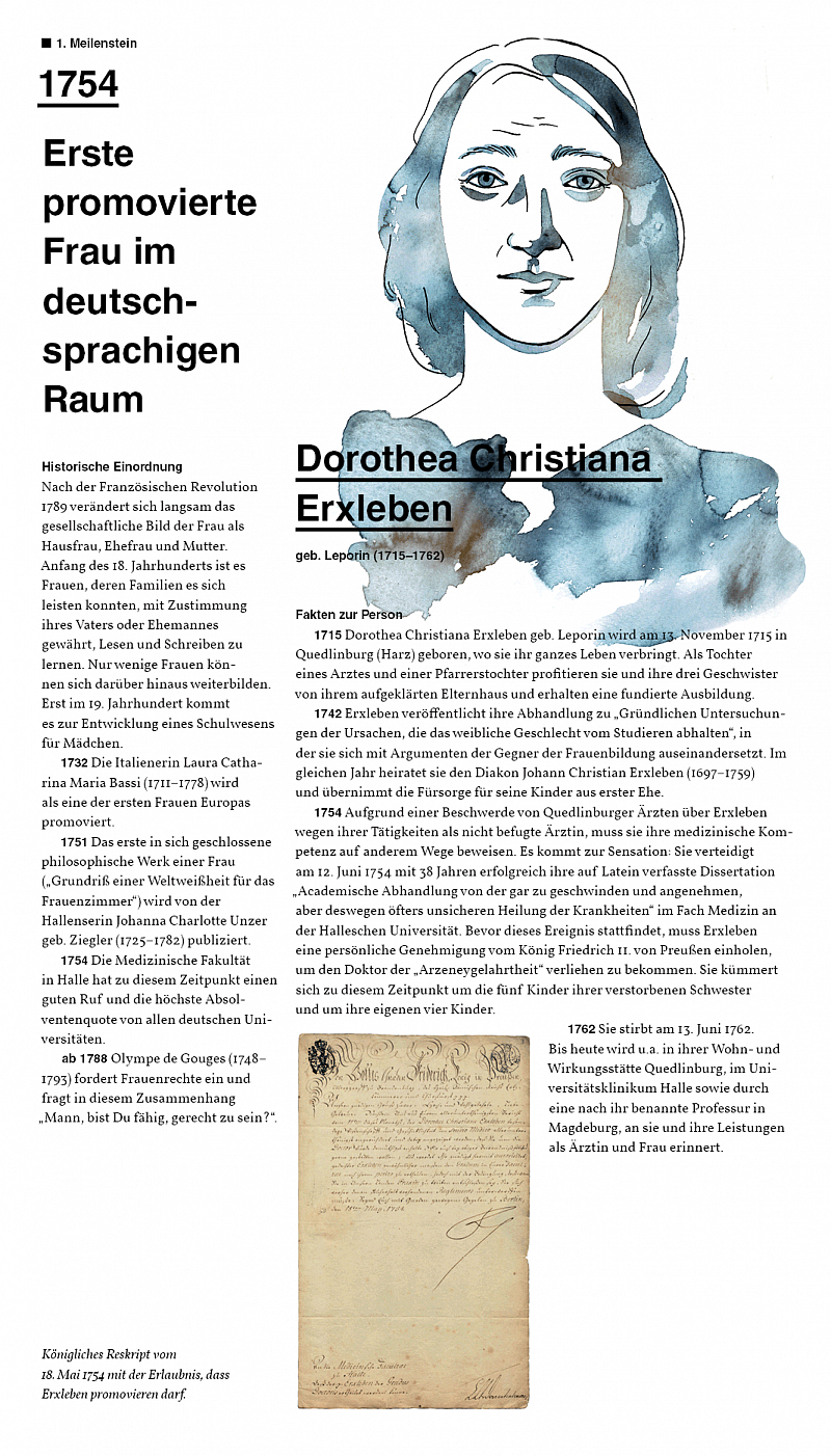Frauengeschichte
