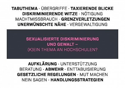 SDG - (k)ein Thema an Hochschulen? ©bukof
